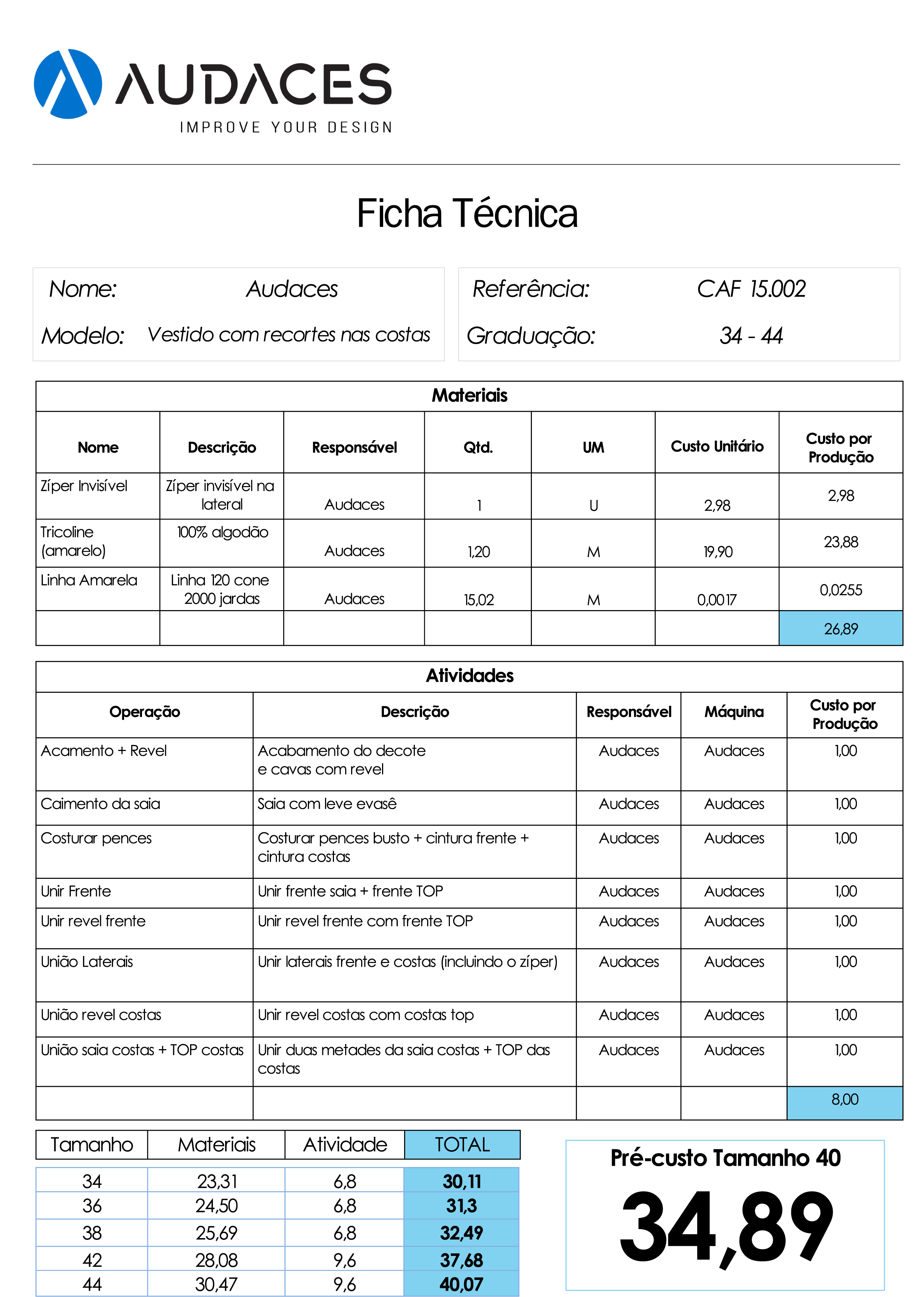 Fichas T cnicas Fichas T cnicas