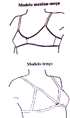 moda-intima-tipos-modelagem-mais-utilizados-audaces-figura2