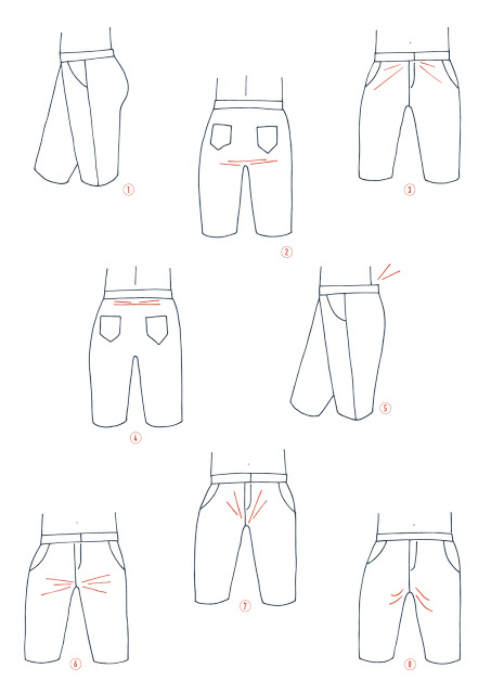 how-to-adjust-the-crotch-point-in-the-audaces-pattern