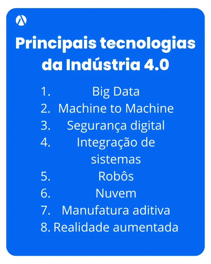 Infográfico mostrando as principais tecnologias da indústria 4.0
