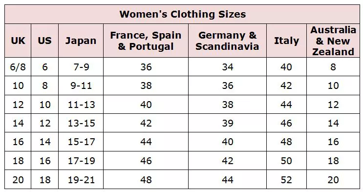 The image shows a women's clothing measurements chart.