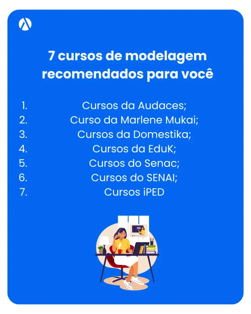 Lista com 7 cursos de modelagem recomendados para você
