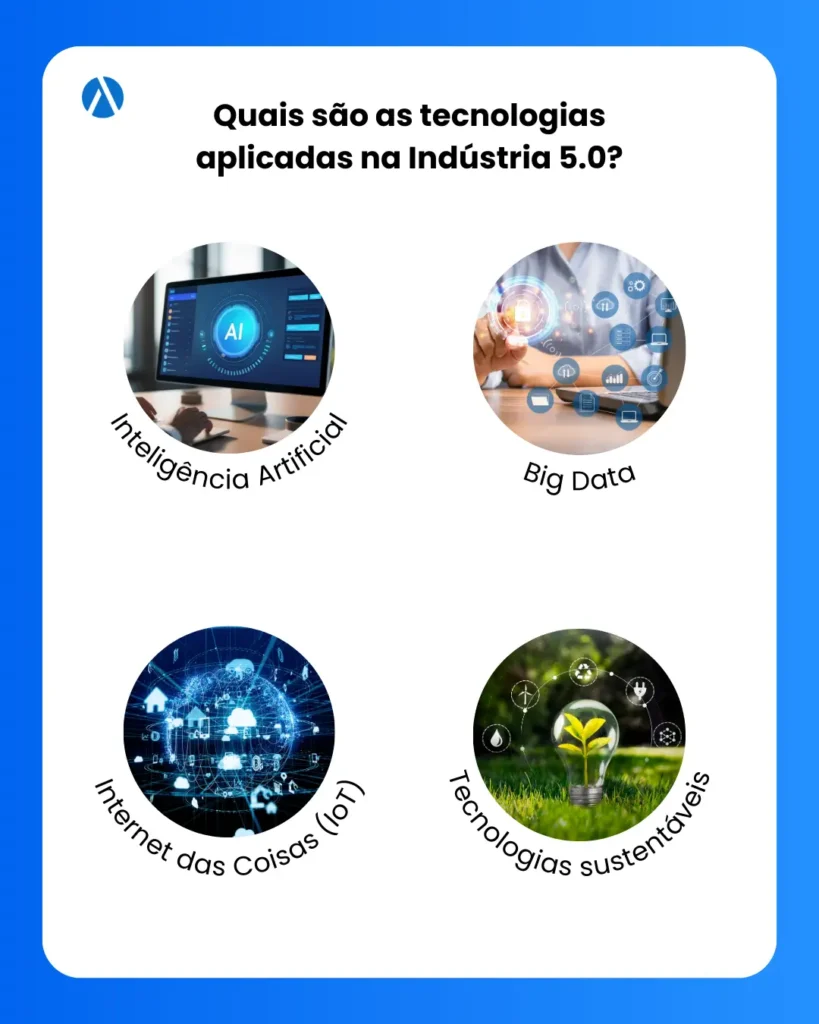 Infográfico mostrando as tecnologias aplicadas na Indústria 5.0