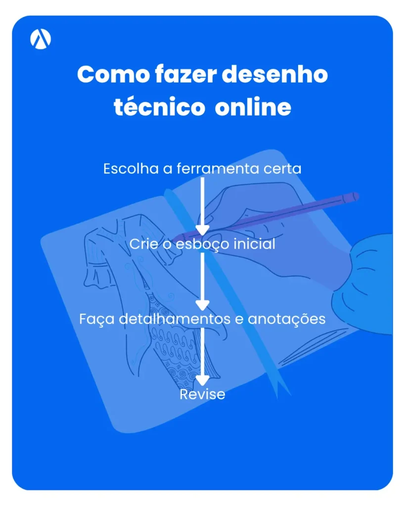 Passo a passo de como fazer desenho técnico online