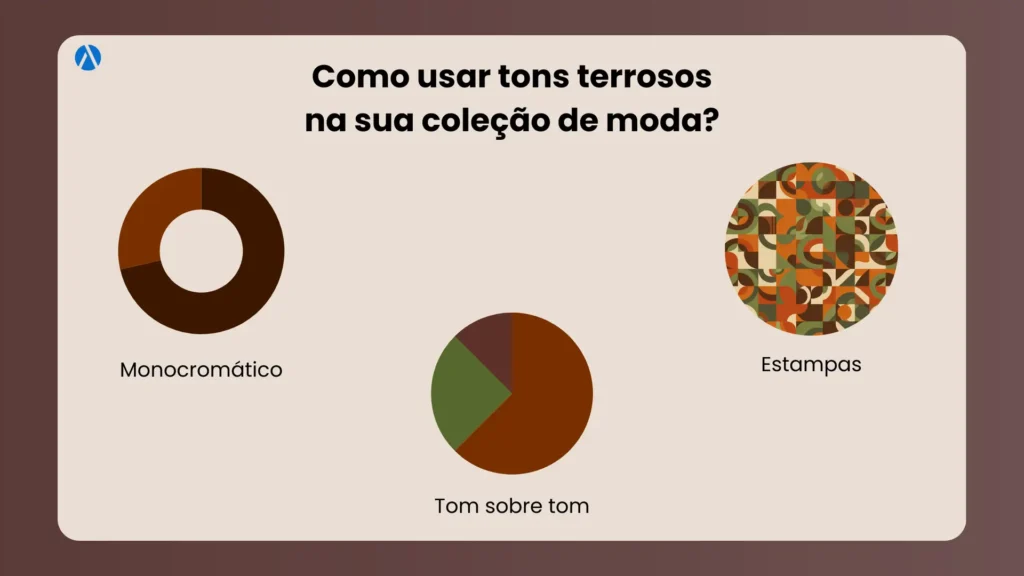 Infográfico mostrando como usar tons terrosos na coleção de moda