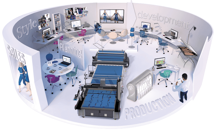 Audaces360 