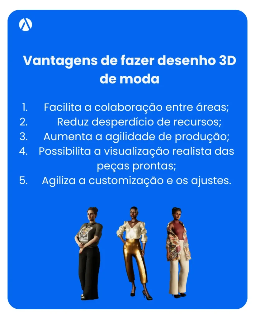 Lista com as vantagens de fazer desenho 3D de moda