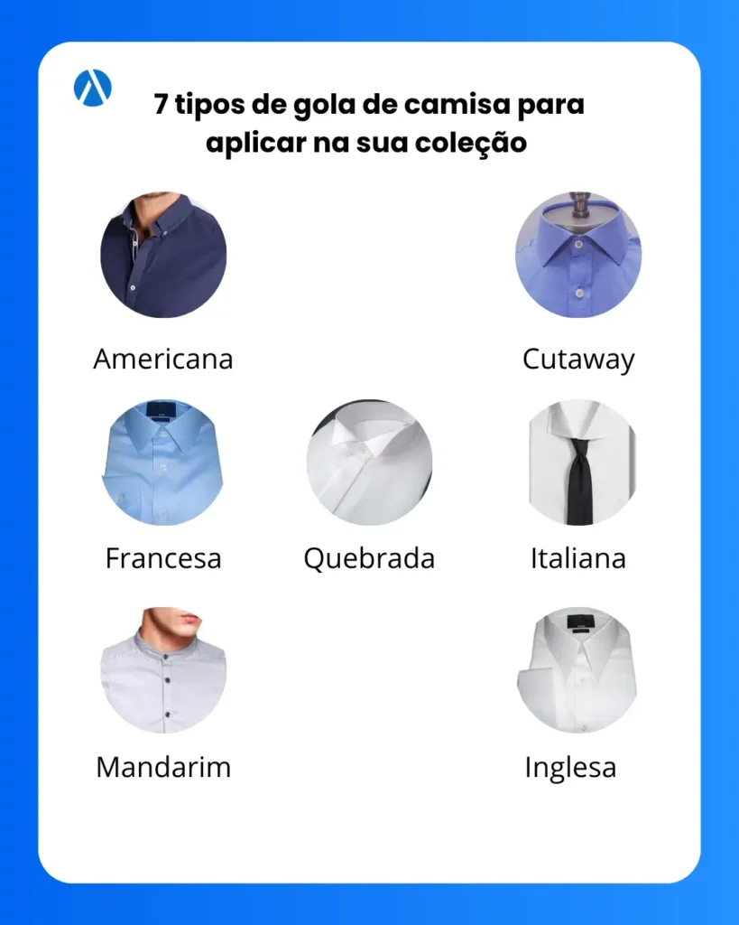 Infográfico mostrando os diferentes tipos de gola