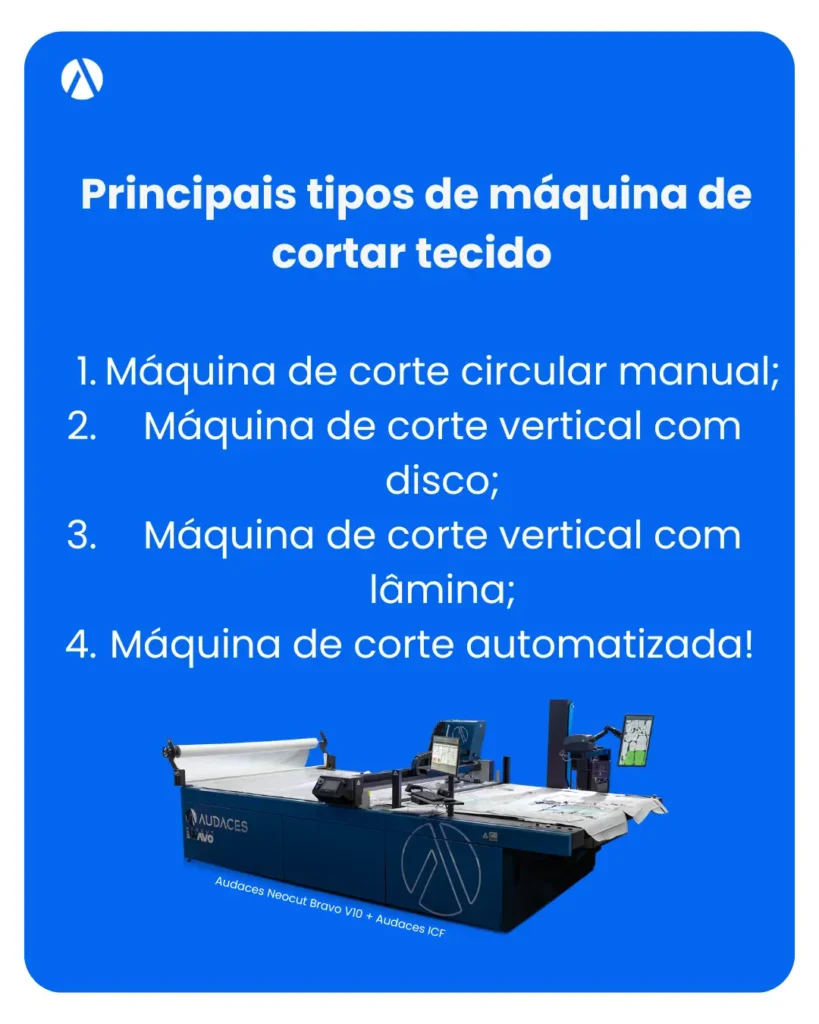 Lista com os tipos de máquina de cortar tecido