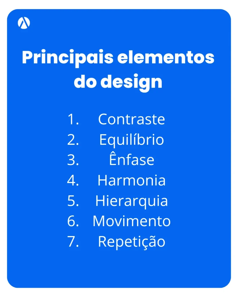 Infográfico mostrando os princípios do design