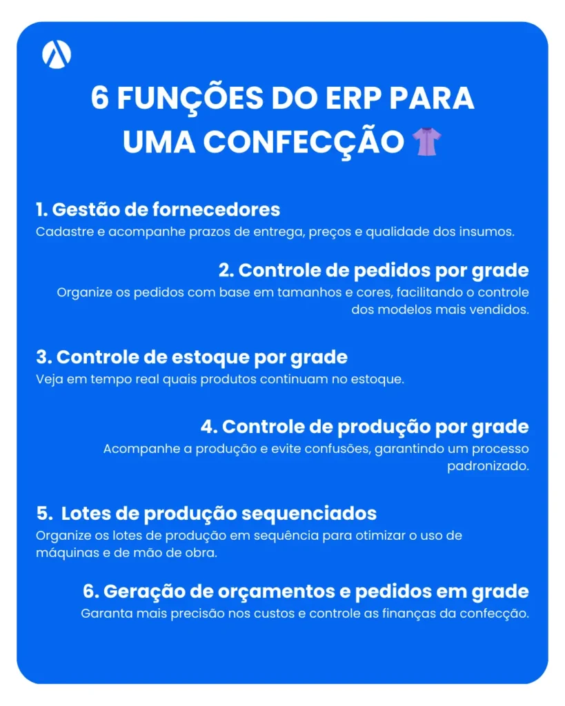 6 funções do ERP para uma confecção de moda.
