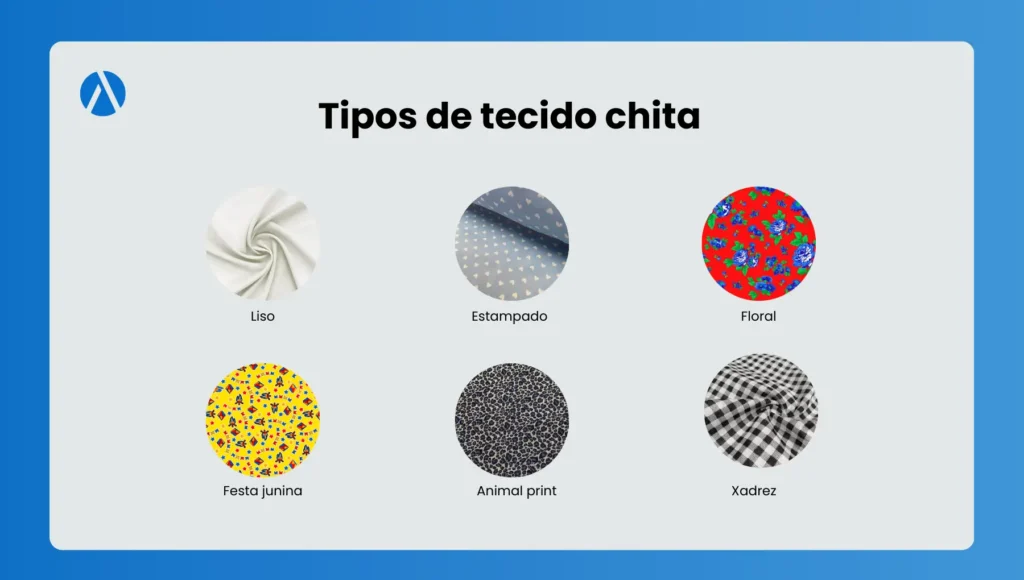 Tipos de tecido chita