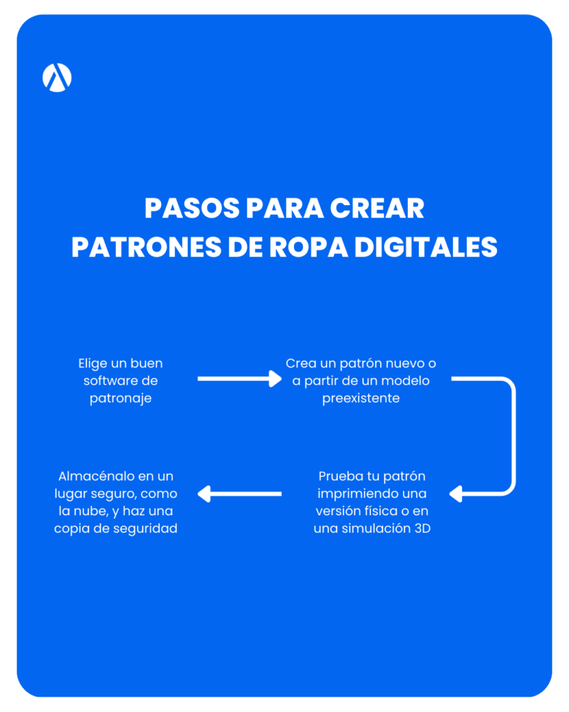Patrones de ropa: paso a paso para crear patrones de ropa digitales