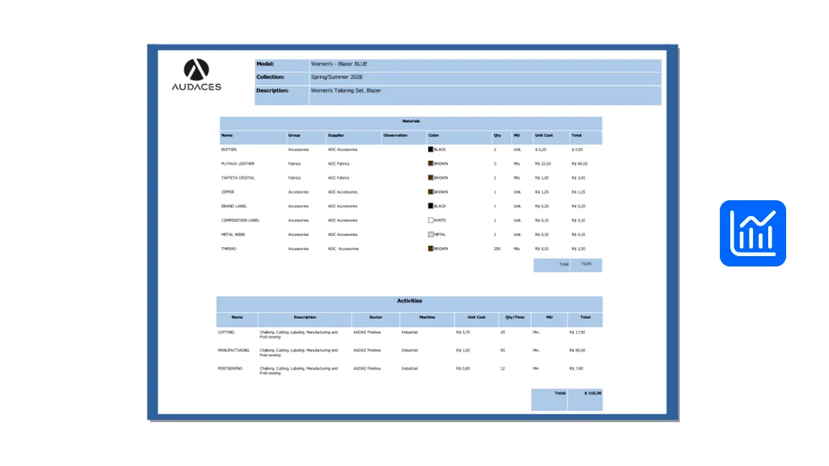 Pre-costing and consumption simulator