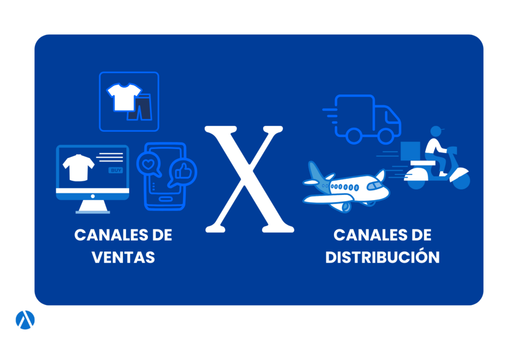 canales de venta: elementos representando diferencias entre canales de ventas y canales de distribución