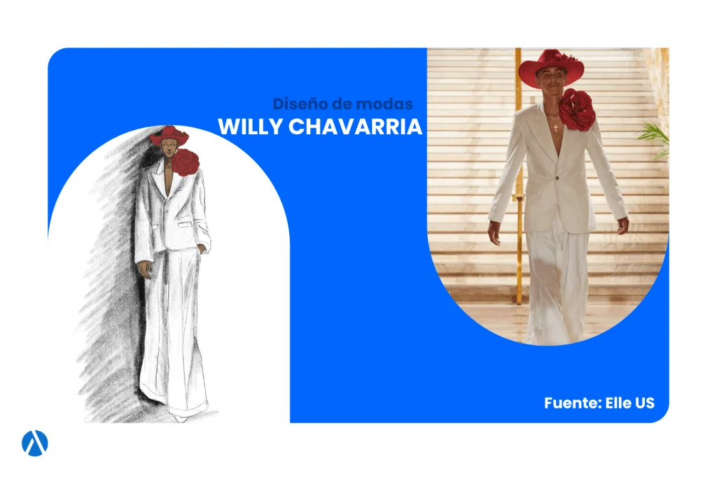 diseño de modas: diseño de moda del diseñador Willy Chavarria.