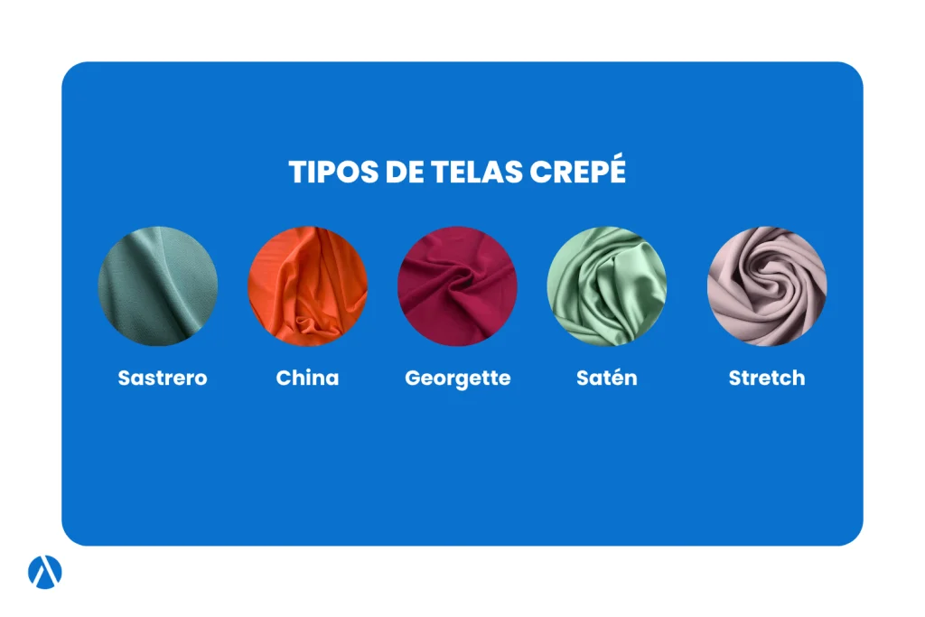 Tela crep&eacute;: tipos de tela crep&eacute;.