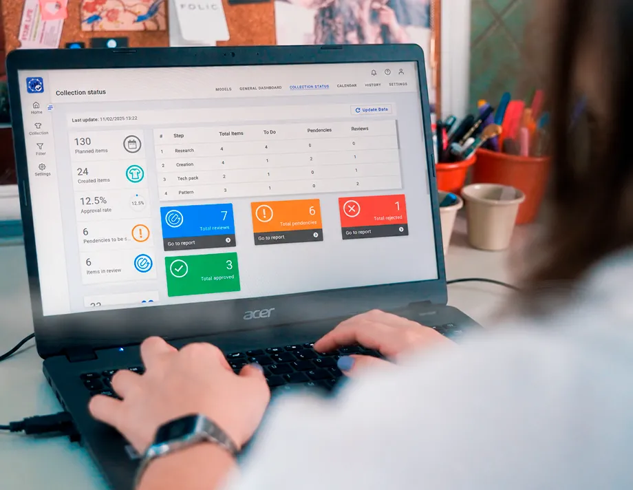 Control total y previsibilidad para tu empresa de confección